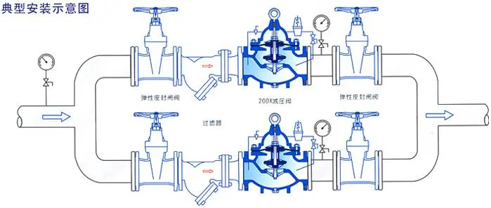 减压阀安装示意图